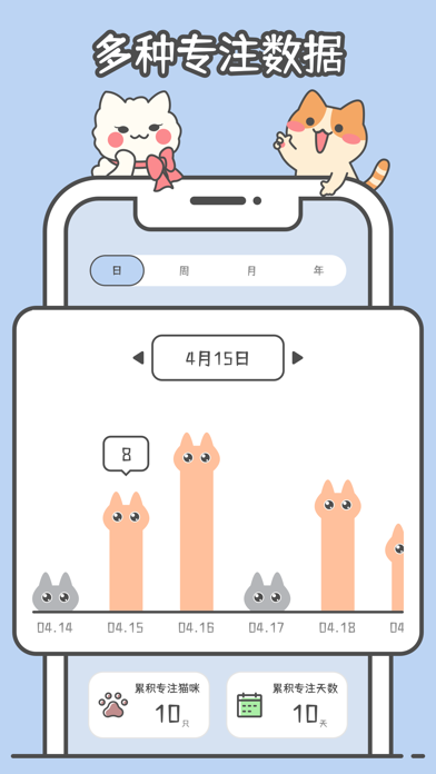 奖励猫咪